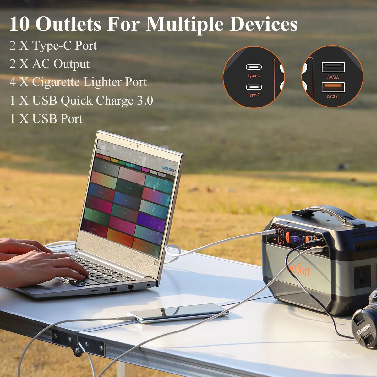 GOFORT 330W Portable Power Station; 299Wh Solar Generator Backup Power Compatible with 100W 18V Portable Solar Panel; Foldable Solar Charger with USB; 18V D C; QC 3.0 Output