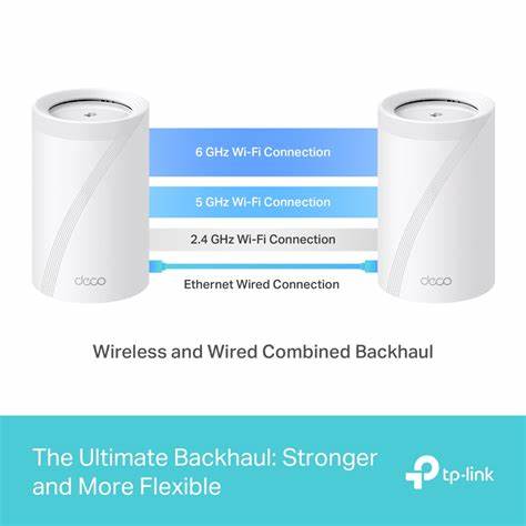 TP-Link Tri-Band WiFi 7 BE10000 Whole Home Mesh System (Deco BE63) | 6-Stream 10 Gbps | 4 × 2.5G Ports Wired Backhaul 4× Smart Internal Antennas | VPN AI-Roaming MU-MIMO HomeShield (2-Pack)