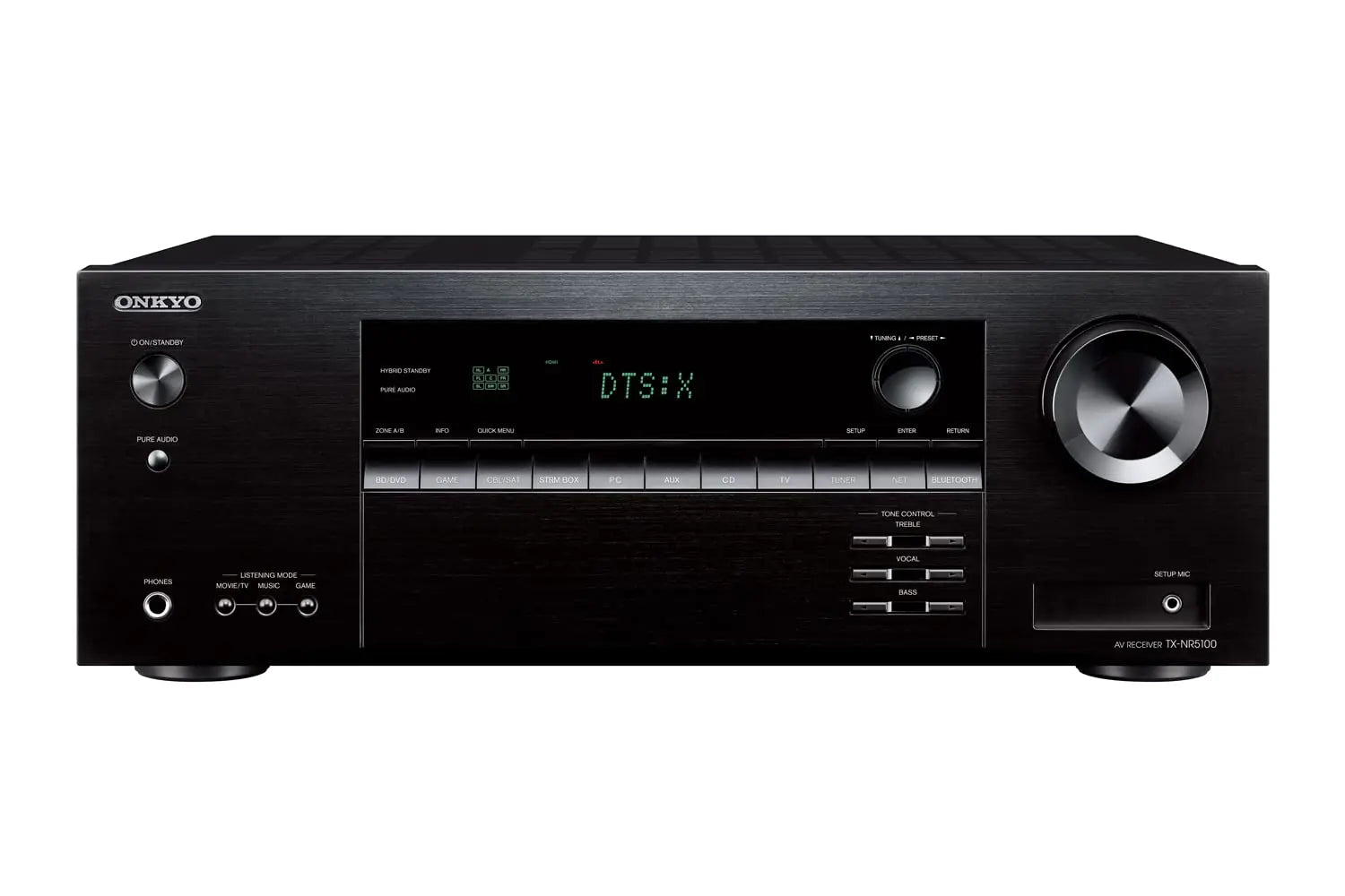 Onkyo TX-NR5100 7.2-Channel 8K Smart AV Receiver Smart Home Ecosystem integrates with Apple Airplay Alexa Google apps
