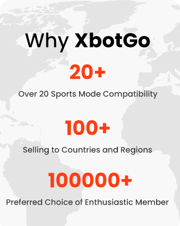 XbotGo Chameleon AI Powered Sports Action Camera Sports Gimbal Tracking System with Team and Player Tracking COMS 4K Video 360° Rotation 120° FOV Live Streaming (Pearl Grey)