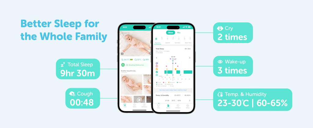 Cubo Ai Sleep Safety Bundle - Includes 1080p HD Night Vision Cubo Ai Plus Smart Baby Monitor with 3-Stand Set & Sleep Sensor Pad
